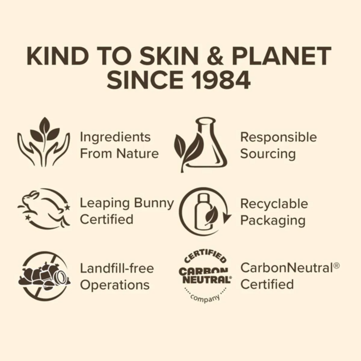 Burt's Bees Body Lotion