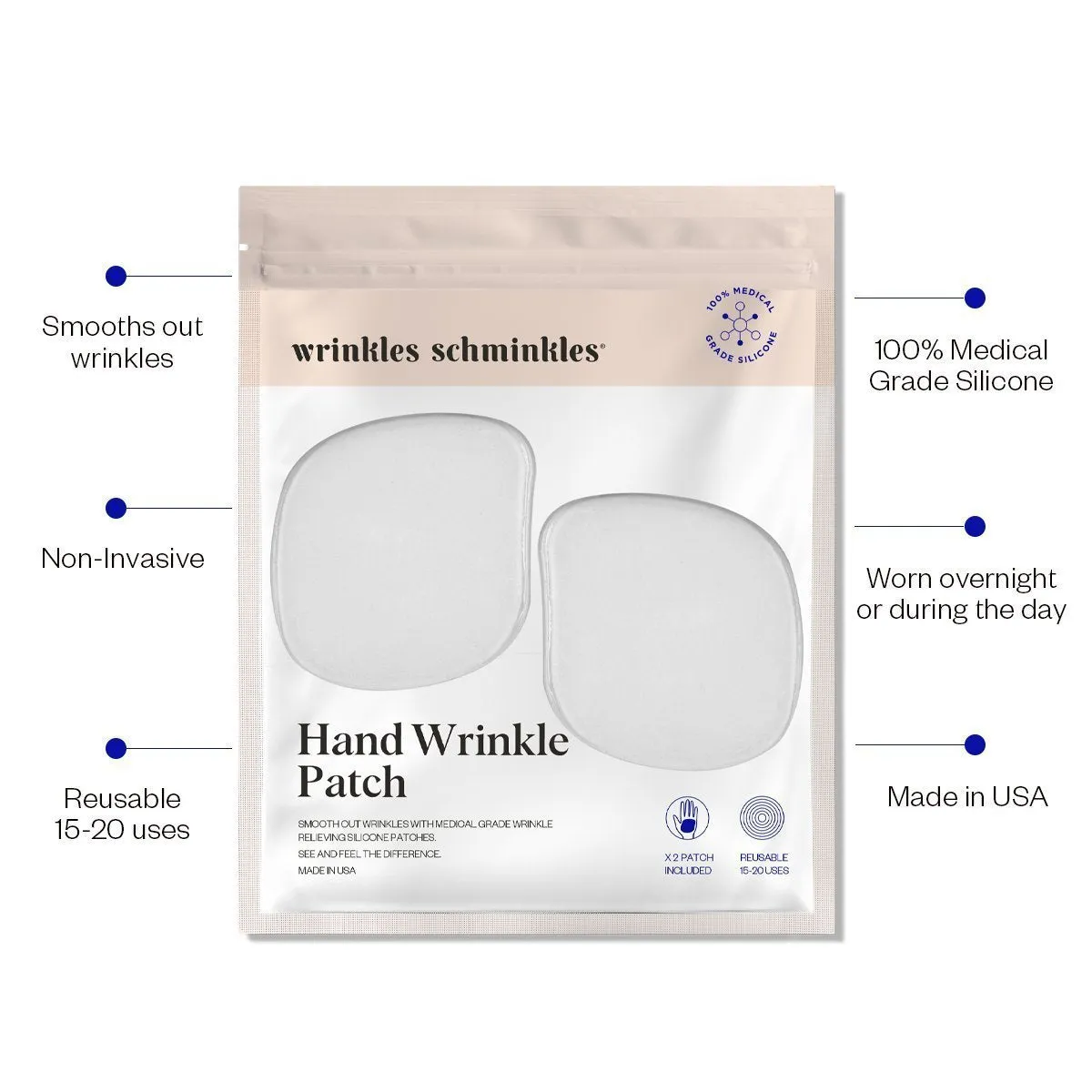 Hand Smoothing Kit