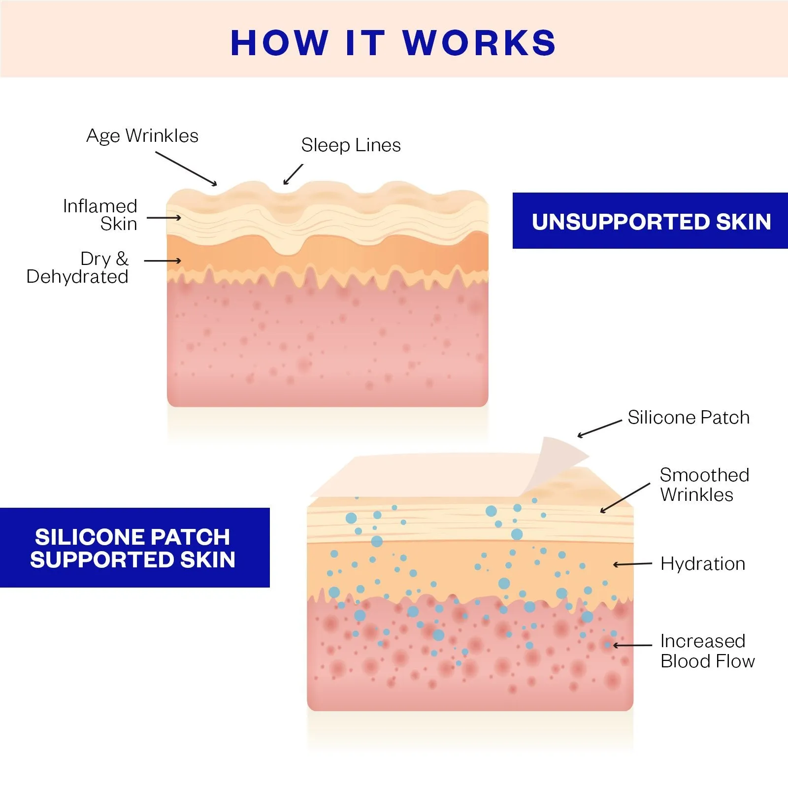 Hand Smoothing Kit