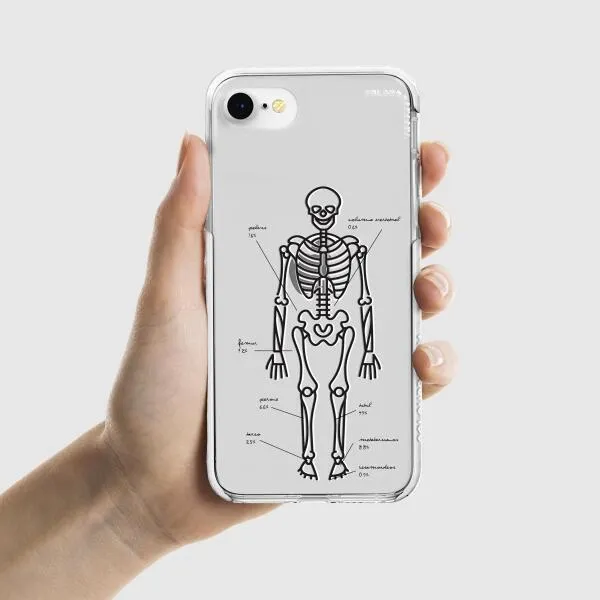 iPhone Case - About Me