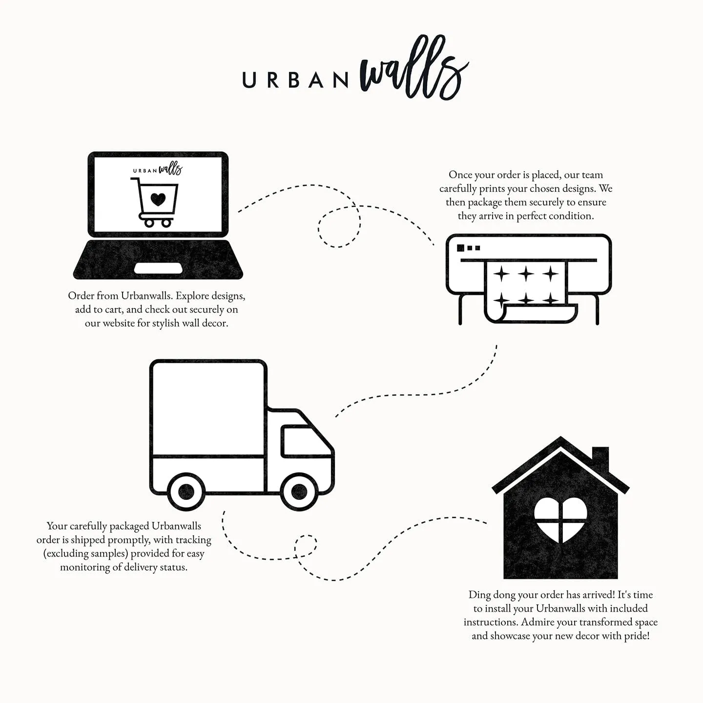 South West Lines Wall Decals